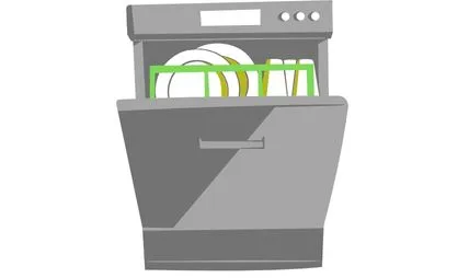 İzmir Hotpoint Bulaşık Makinesi Servisi